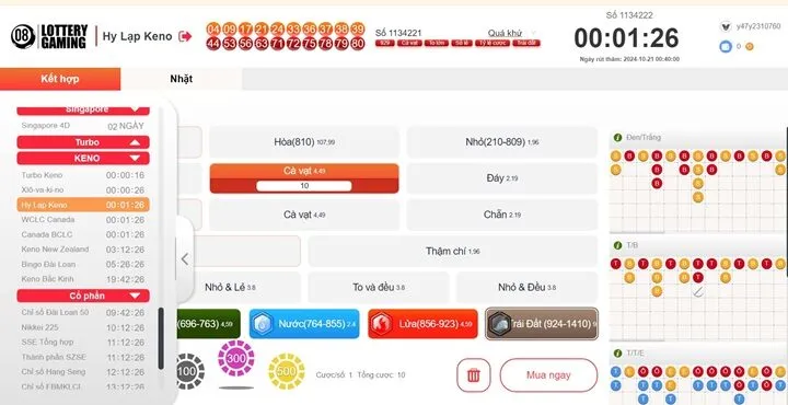Mô tả sơ lược về Keno 789Win