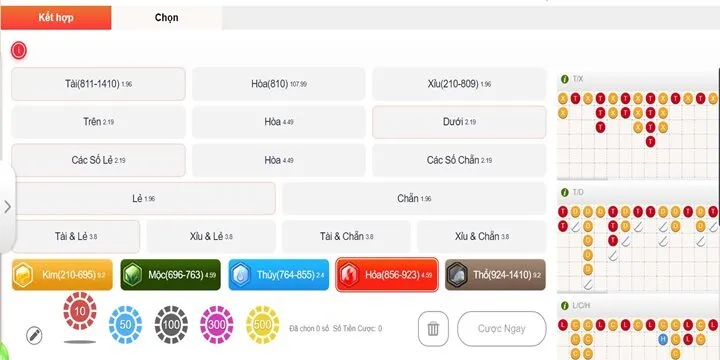 Xổ số 789Win có gì?