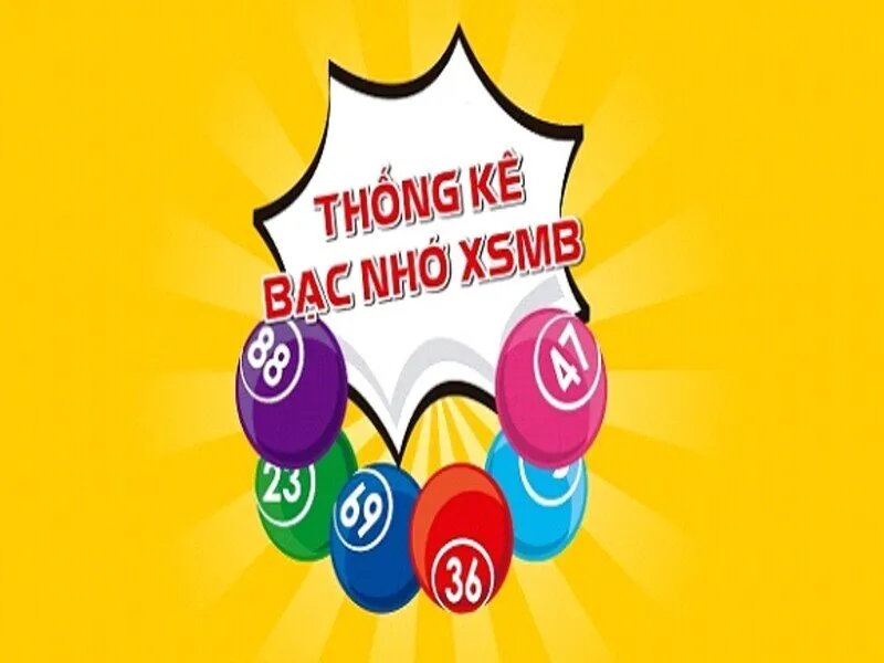 Cầu đề bạc nhớ khái niệm