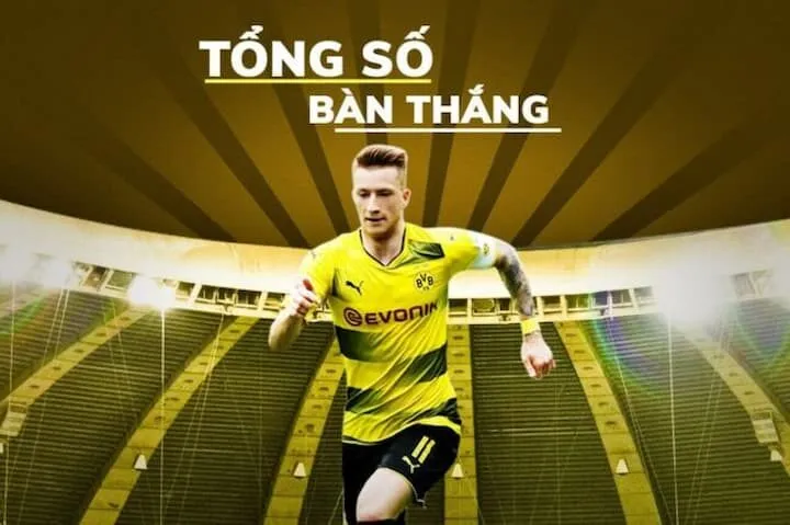 Soi kèo tổng số bàn thắng hiệu quả cho người mới