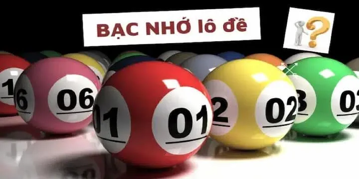 Bạc nhớ lô đề tìm ra con số đẹp nhất hôm nay