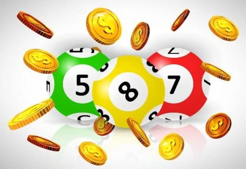 Phân loại có các loại Tổng đề nào?