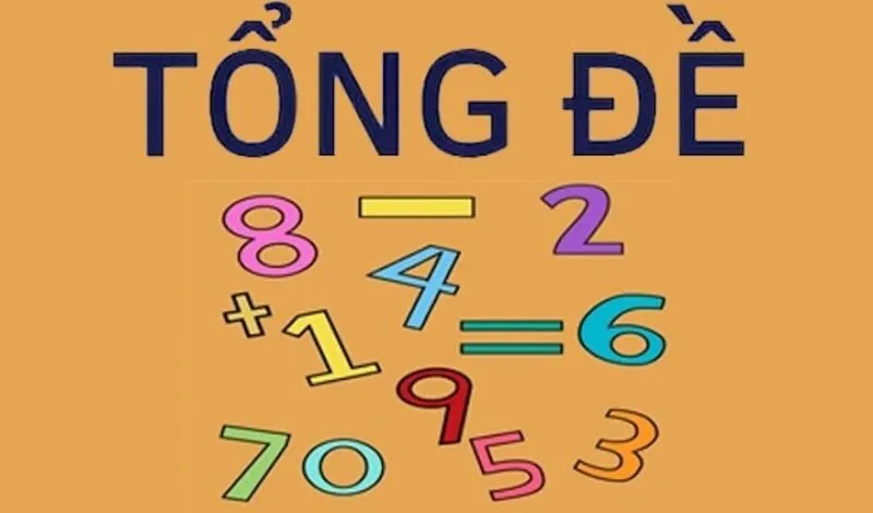 Khái niệm về Tổng đề 